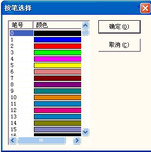 激光打標(biāo)機軟件中圖形選取功能介紹  第13張