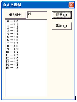 如何使用激光打標(biāo)機(jī)打序列號(hào)流水號(hào)  第4張