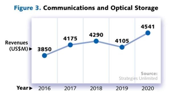 激光貿(mào)易(激光切割機報價)  第3張