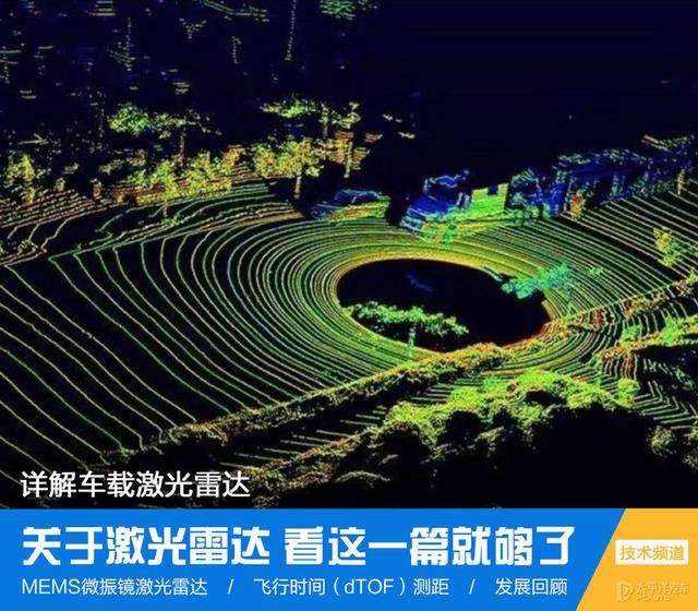 激光雷達(激光雷達廠家)