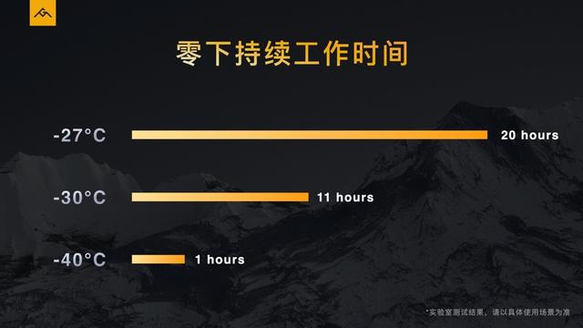 激光測(cè)距(測(cè)距儀使用說明)  第3張