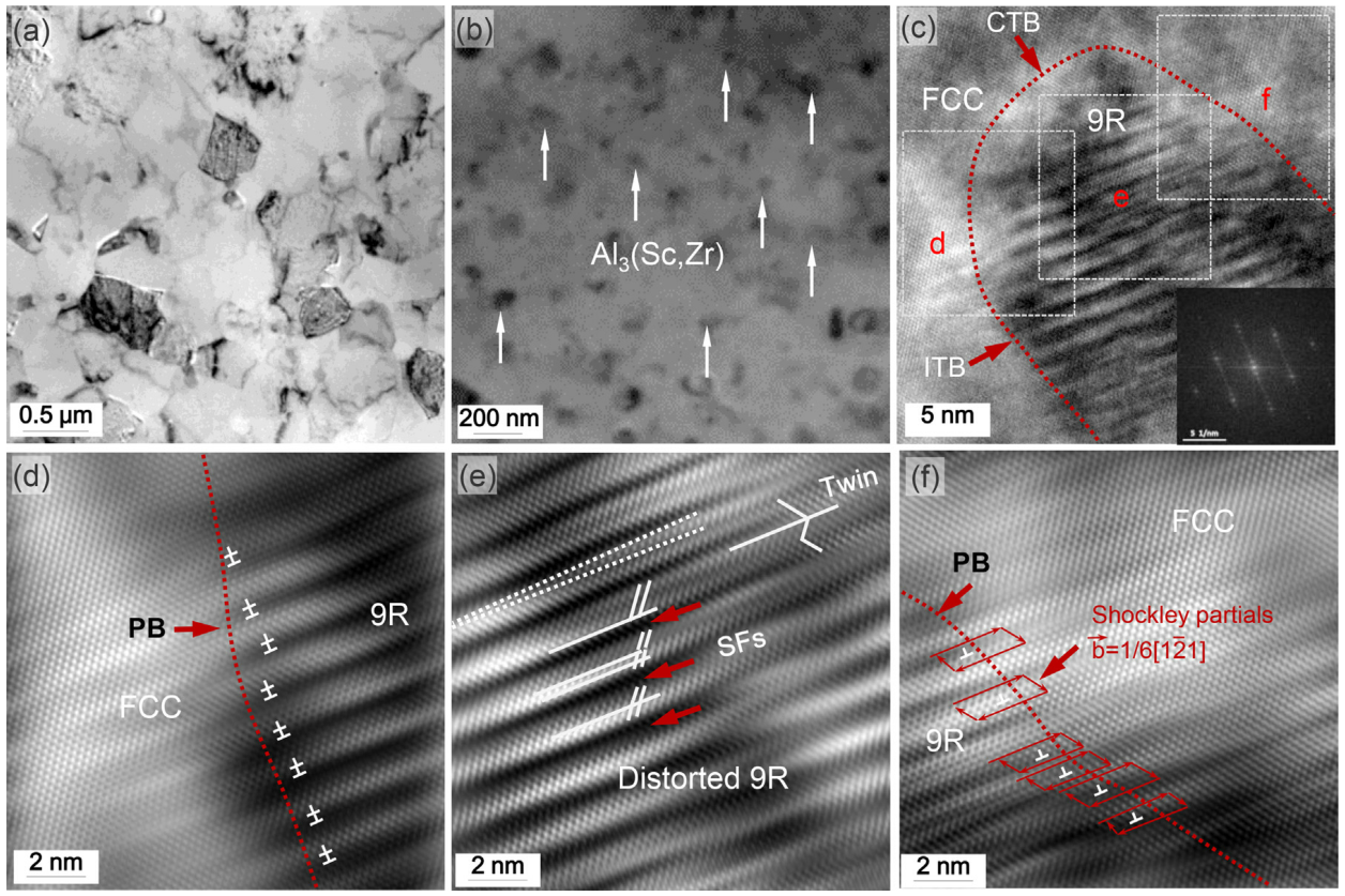激光強(qiáng)度(激光電場強(qiáng)度是多大)