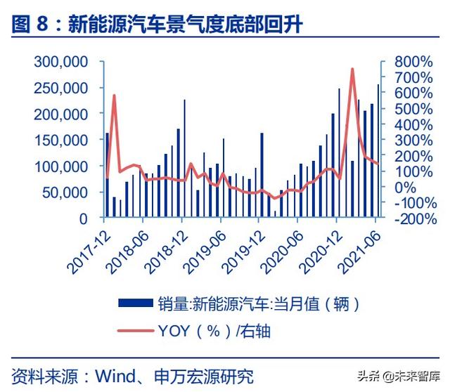 激光脈沖激光器(脈沖激光技術(shù))  第5張